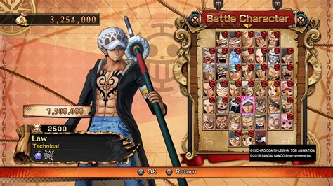 Review One Piece Burning Blood Vgezone