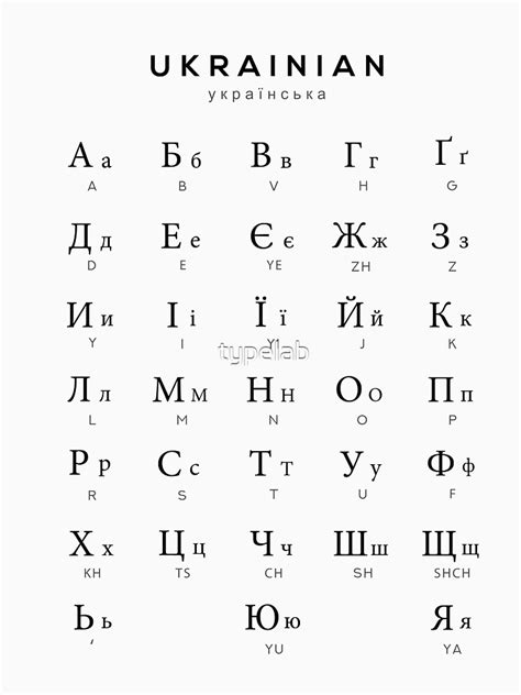 Ukrainian Alphabet Chart Ukraine Cyrillic Language Chart White