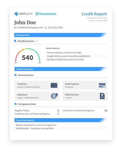 When a lender or company requests to review your credit report as part of the loan application process, that request. Mississippi REALTORS® Rental Applications and Tenant ...