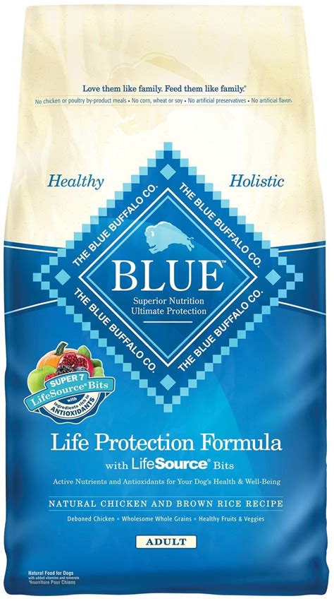 Blue buffalo works with several manufacturers. Best Dog Food for Shelties Reviews & Guide (2019 Update)
