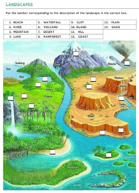 Landscapes Vocabulary Exercise Live Worksheets