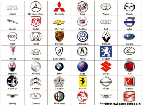 Foreign Car Logos And Names List Amazing Wallpapers