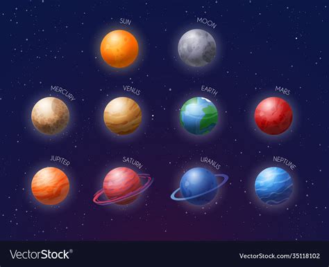 Cartoon Solar System Planets Signed With The Vector Image