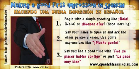 Basic Spanish Conversation Example Armes