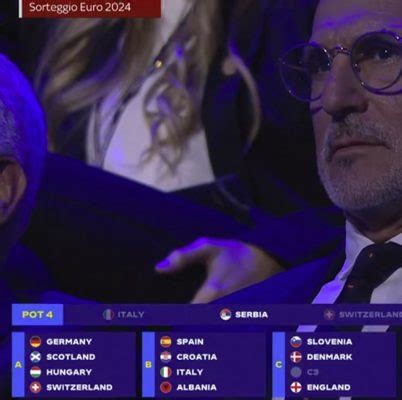 Euro Sorteggiato Il Girone Dell Italia Programma Completo E