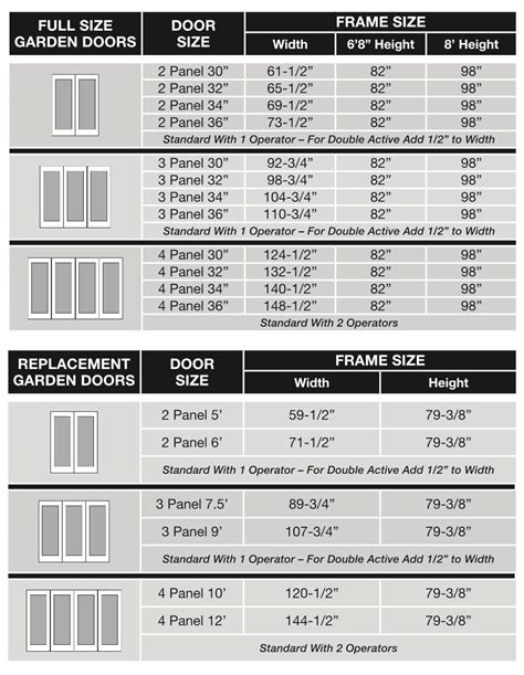Epic Front Door Dimensions And Sizes Guide Charts And 53 Off