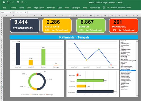 Membuat Dashboard Interaktif Di Excel Youtube Riset