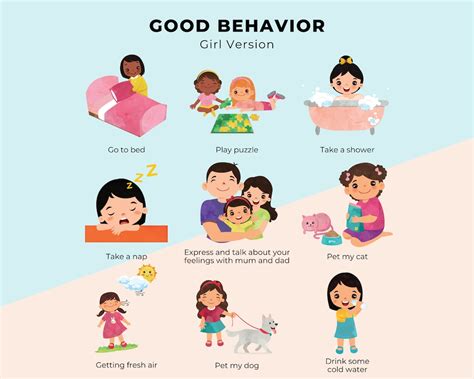 Good Behaviour Part 2 Childrens Educational Graphics Etsy