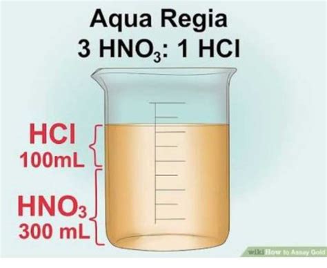 What Is The Composition Of Aqua Regia Quora