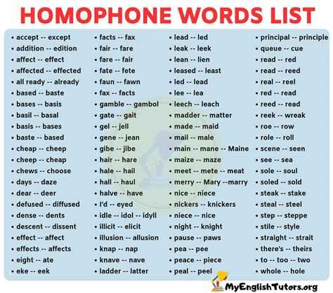 Homophones List 400 Common Homophones In English For Esl Learners My English Tutors