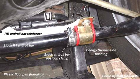 Car Parts Anti Roll Bar Bush Kit 2x Front 406 16 18 19 20 21 22 3