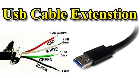 Hey guys, for those who are familiar with wiring and soldiering i need to know how to splice a usb cable with a guitar lead. Usb Cable | Extension Different Wire Color - YouTube