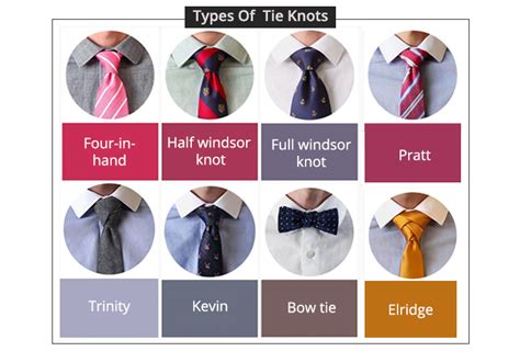 Best Ties For Men 2021 And How To Wear Them