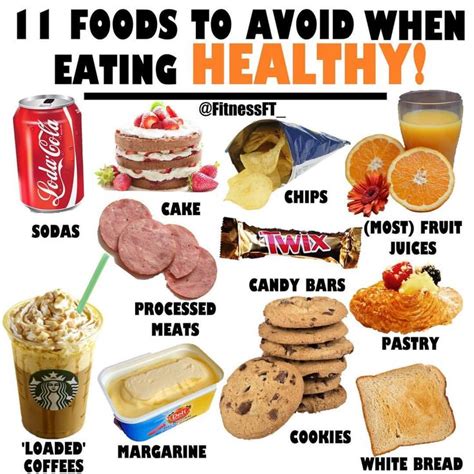 Pin By Andriah W On Health X Recipes Foods To Avoid Food Healthy Eating