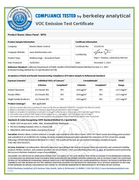 VOC Emission Certificates Reports Kinetics Noise Control Manufacturer