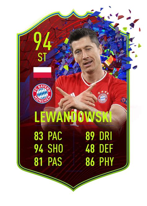 Check spelling or type a new query. FIFA 21 OTW Luis Suárez : fifacardcreators
