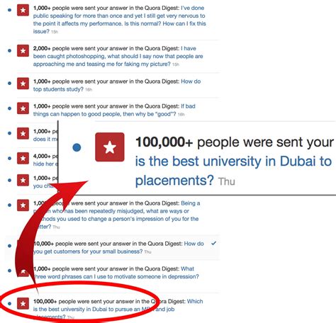 Free Quora Upvotes What Is Quora Everything A Beginner Needs To Know