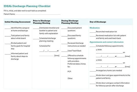 20 Discharge Planning Checklist Template