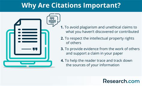 How To Cite A Research Paper Citation Styles Guide