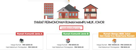 1 jalan gagah, larkin, johor bahru, 80350, malaysia. Permohonan Rumah Mampu Milik Johor 2018 & Baucer RM1,000