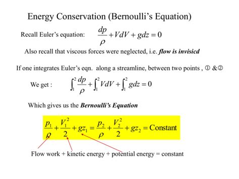 Energy Conservation Bernoullis Equation