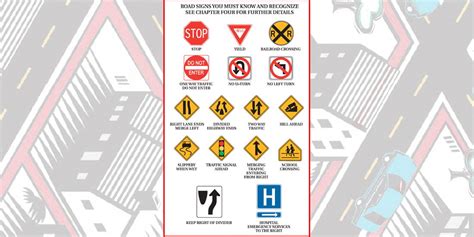 New York Dmv Road Signs Quiz Signs You Must Know