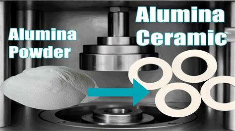 Alumina Ceramic Producing Process ｜how To Make High Density Alumina