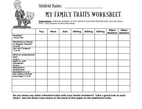 Inherited Vs Acquired Traits Worksheet Trend Topic