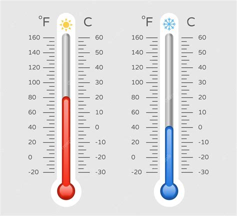 Premium Vector Cold Warm Thermometer With Celsius And Fahrenheit