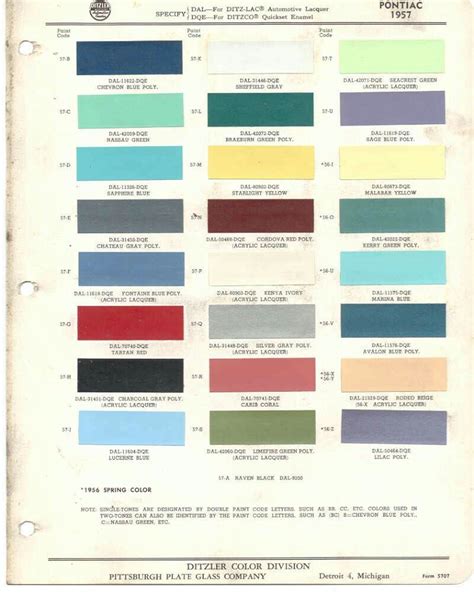 Pin By Denice Curtis On Color Boards Pontiac Car Painting Vintage Cars