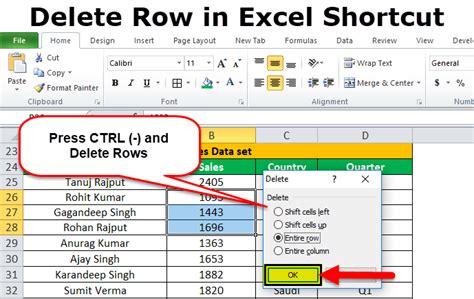 You may have noticed that excel generates links between workbooks, when you copy and paste a formula from one to the other. Delete Row in Excel Shortcut | Keyboard Shortcut to Delete ...