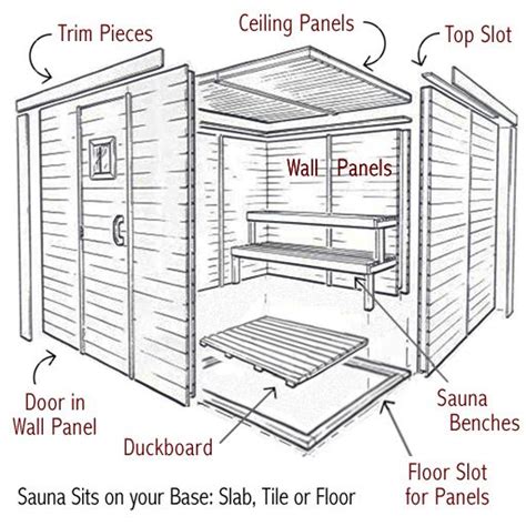 5x8 Freestanding Pre Fab Sauna Kit Heater Accessories Outdoor