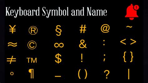 Keyboard Symbols Names