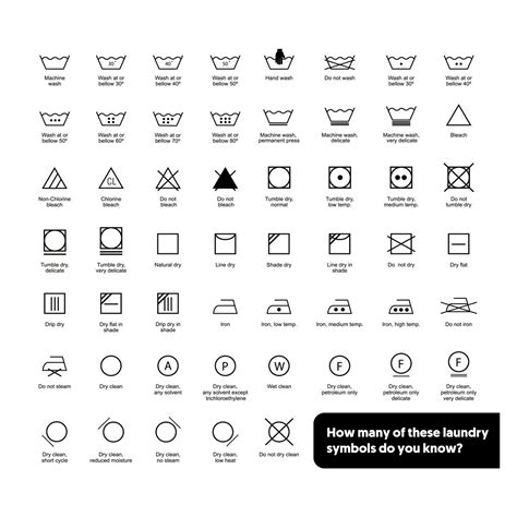 Laundry Symbols You Should Know About Your Clothes Pjk Nigeria
