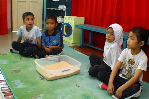 Kementerian pelajaran malaysia kandungan buku panduan pengurusan aktiviti kokurikulum sekolah menengah dan rendah bil. SEKOLAH RENDAH LUMAPAS BRUNEI IV: PERMAINAN MURID ...