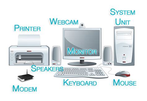 Desktop System Unit