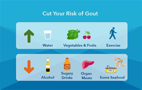 Tips To Prevent Gout