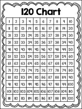 chart fill  puzzle fun  chart