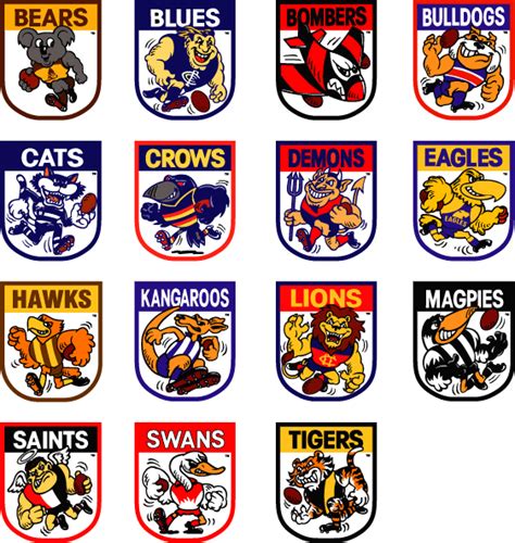 Australian Football Team Logos