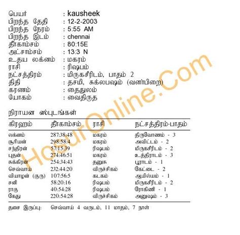 Generate Birth Horoscopetamil Jathagam Tamil Birth Jathakam South