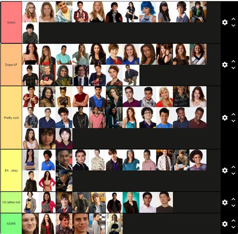 My Degrassi Character Tier Ranking It Was Hard To Rank Some Of Them Because There S Some