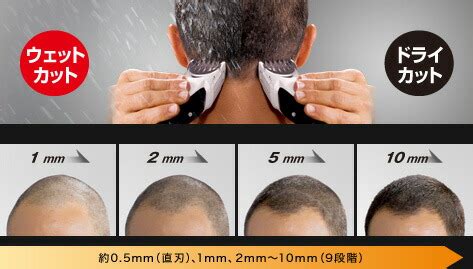 Different haircut numbers hair clipper sizes 2019. 【楽天市場】バリカン ナショナルパナソニック ボウズカッター ER-GS60：e-家電館