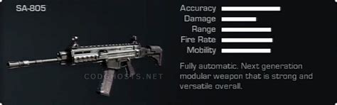 Call Of Duty Ghosts Weapons List Assault Rifles