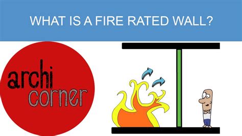 Ac 015 What Is A Fire Rated Wall Youtube