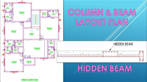 Column & Beam Layout Plan Fully Explained for 3 Storied(G 2) Building Design Course - Revit news