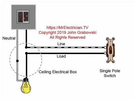How To Wire 2 Single Pole Light Switches In The Same Gang Box
