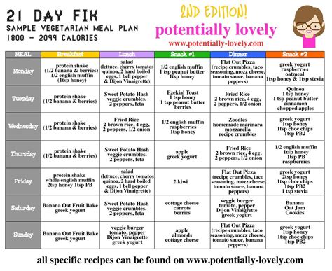 21 Day Fix Weekly Vegetarian Meal Plan 2 Vegan 21 Day Fix 21 Day Fix