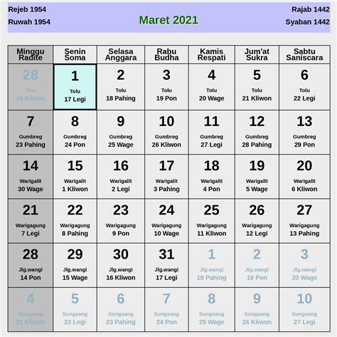 Kalender Jawa Maret 2021 Lengkap Hari Baik And Buruk Enkosacom