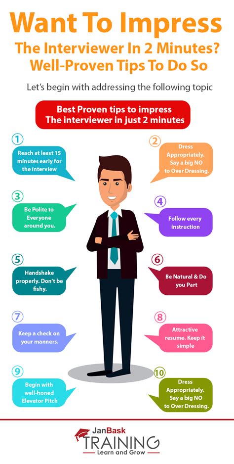 Interview Tips Proven Tips To Impress Interviewer In Just Minutes