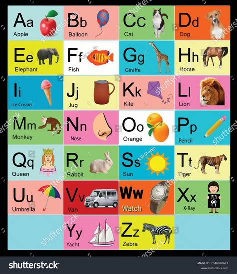 English Alphabets Chart